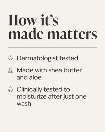 Eucalyptus Spearmint Moisturizing Body Wash Moisturizing Body Wash