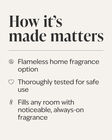 Lotus  Wallflowers Fragrance Plug image number null