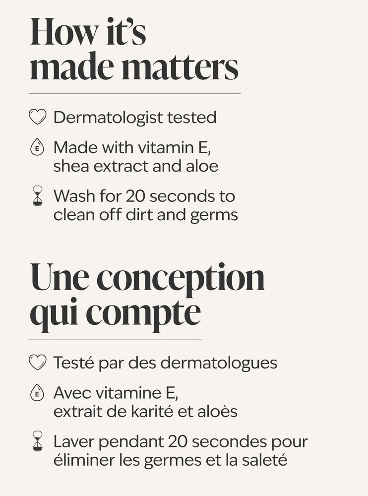 Lavender Cloud Cleansing Gel Hand Soap Cleansing Gel Hand Soap