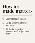 Japanese Cherry Blossom Body Wash & Shower Gel image number null