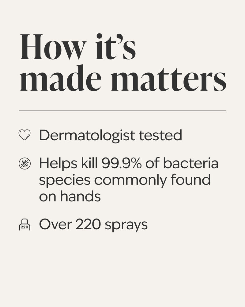 Eucalyptus + Spearmint Hand Sanitizer Spray Hand Sanitizer Spray