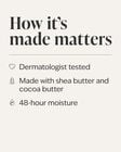 Covered In Roses Body Butter image number null