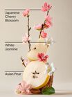Japanese Cherry Blossom Travel Size Body Lotion image number null