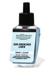 Sun-Drenched Linen Wallflowers Fragrance Refill image number null
