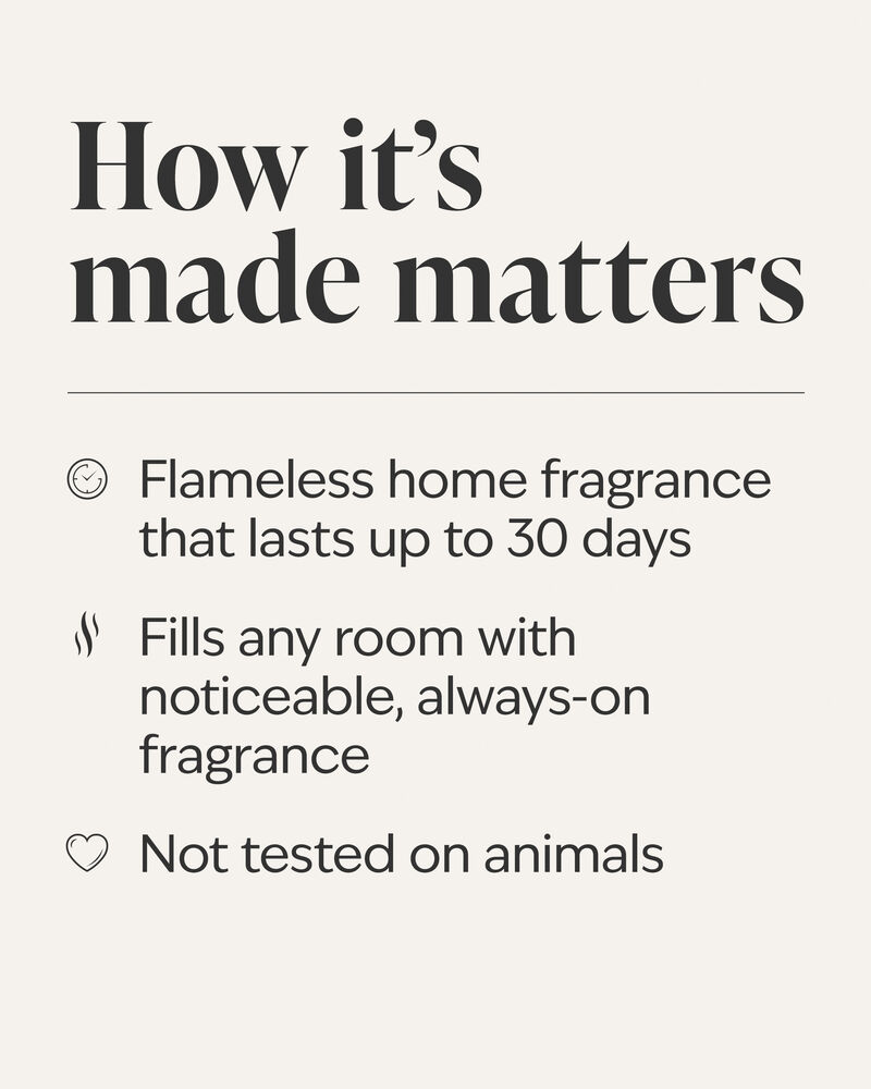 Fresh Balsam Wallflowers Fragrance Refill Wallflowers Fragrance Refill