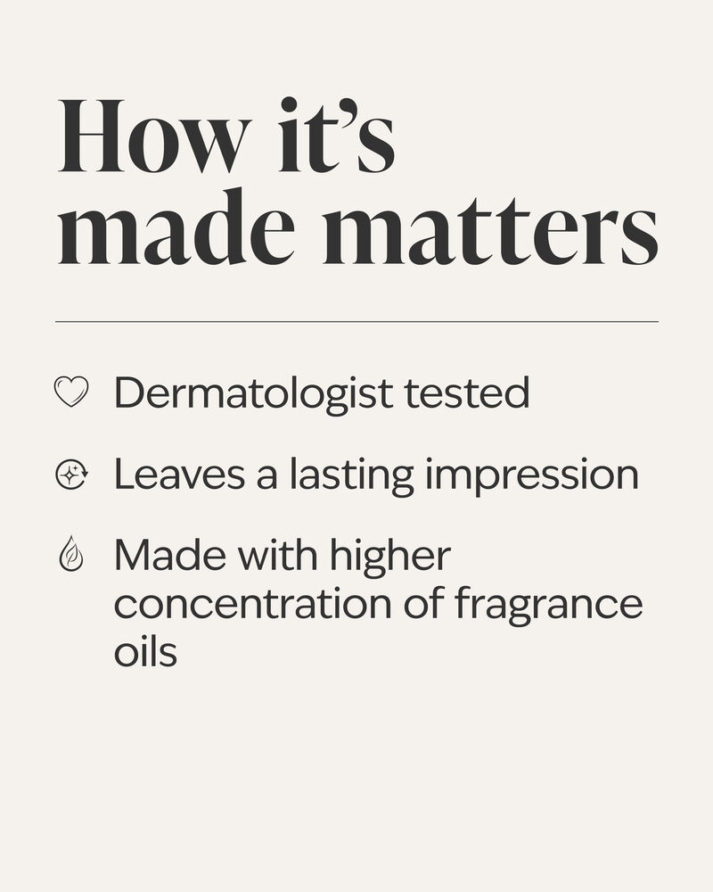 Calypso Clementine Mini Perfume Spray Mini Perfume Spray