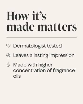 Midnight Addiction Mini Perfume Spray Mini Perfume Spray