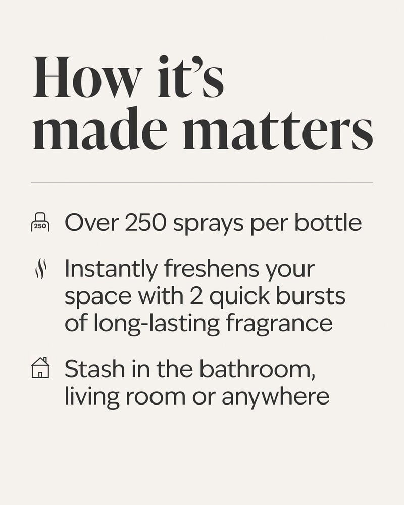 Laundry Day Concentrated Room Spray Concentrated Room Spray