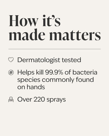 Eucalyptus + Spearmint Hand Sanitizer Spray Hand Sanitizer Spray