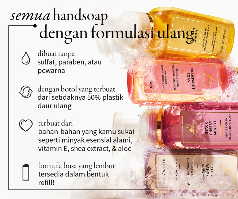 body-spray-and-mists