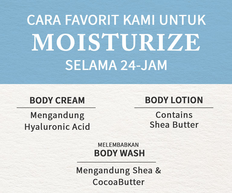 body-spray-and-mists