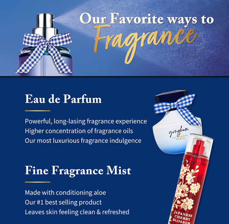 body-spray-and-mists